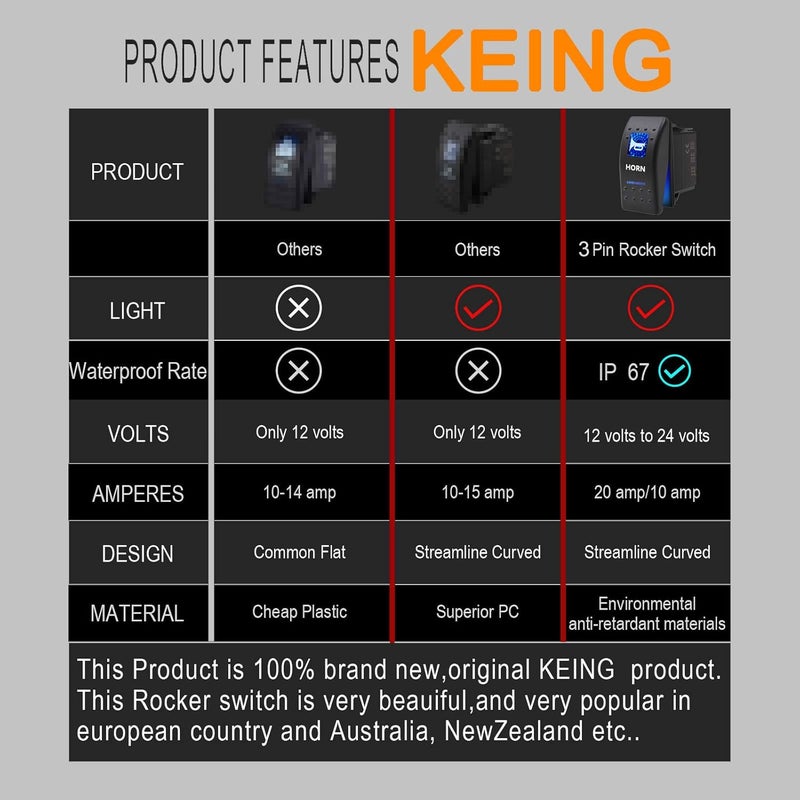 KEING Momentary Horn Button Waterproof Rocker Switch Toggle - ON/OFF Blue LED Light - 12V 20Amp 24V 10Amp, 5 Pin For Automotive Cars Vehicles Marine Boats Trucks Trailers 4x4 Caravans RVs SUV ATV UTV & More - Image 3